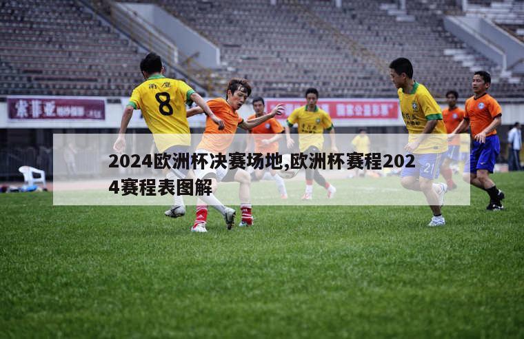 2024欧洲杯决赛场地,欧洲杯赛程2024赛程表图解